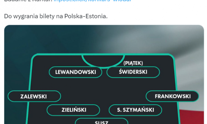 Potencjalny SKŁAD reprezentacji polski na BARAŻE oczami Tomasza Włodarczyka!