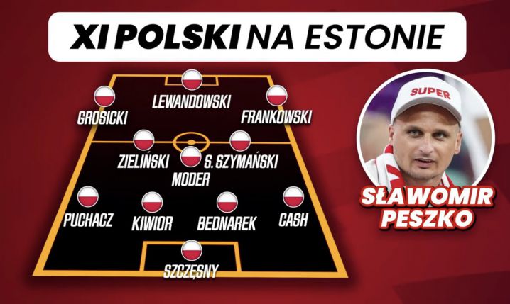 SKŁAD Sławomira Peszko na mecz z Estonią!