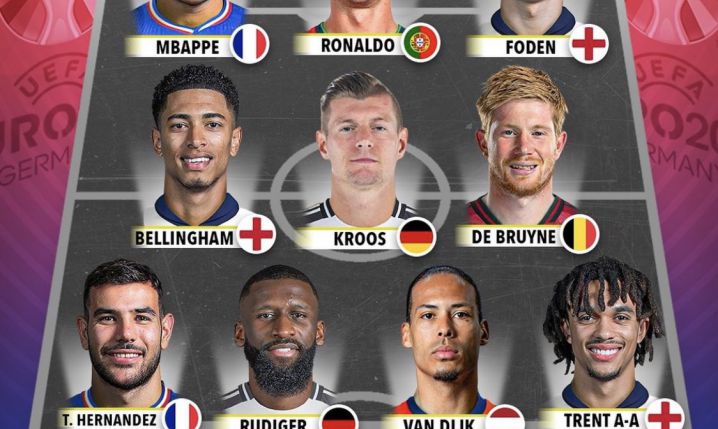 NAJLEPSZA XI EURO 2024!