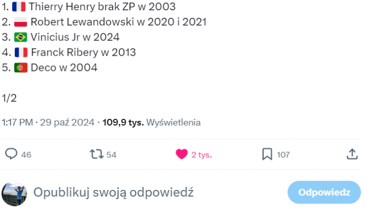 TOP 9 największych KRADZIEŻY w historii Złotej Piłki!