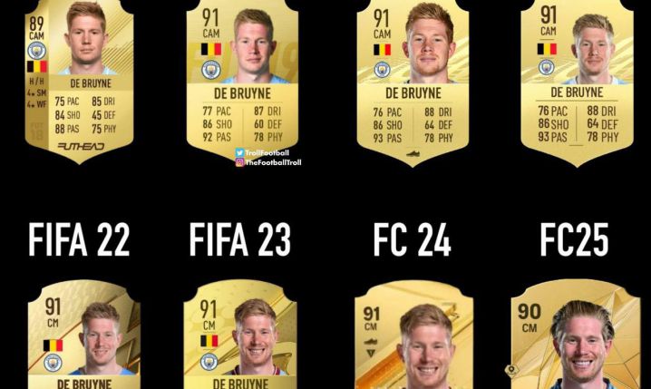 Ewolucja UŚMIECHU Kevina De Bruyne na jego kartach w serii gier FIFA i EA Sports FC :D