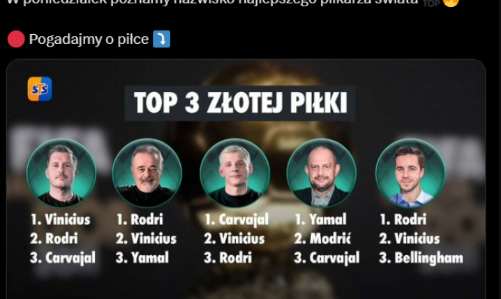 TOP 3 Złotej Piłki według Jacka Laskowskiego :D