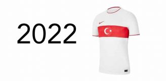 Tak wyglądają KOSZULKI reprezentacji Turcji od 2020 roku XD