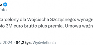 HIT! Taką PENSJĘ ma otrzymać Szczęsny w Barcelonie!