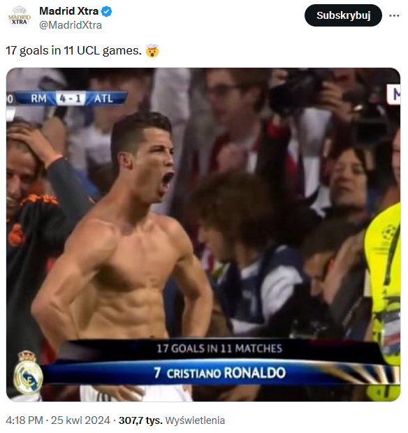 KOSMICZNE STATYSTYKI Cristiano Ronaldo po pewnych 11 meczach w LM O.o