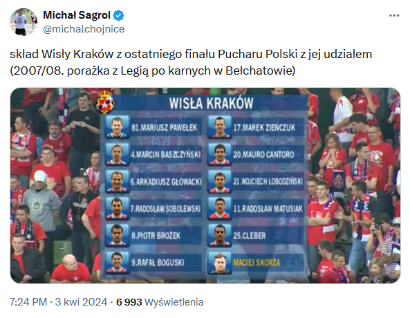 SKŁAD WISŁY Kraków z ich ostatniego finału PP w 2008 roku!