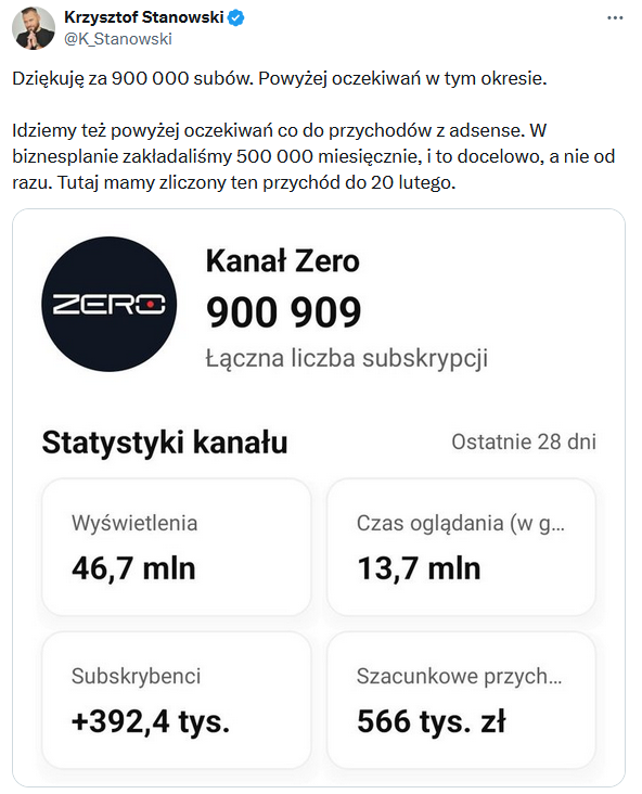 ASTRONOMICZNE ZAROBKI Kanału Zero po przekroczeniu 900k subów O.o