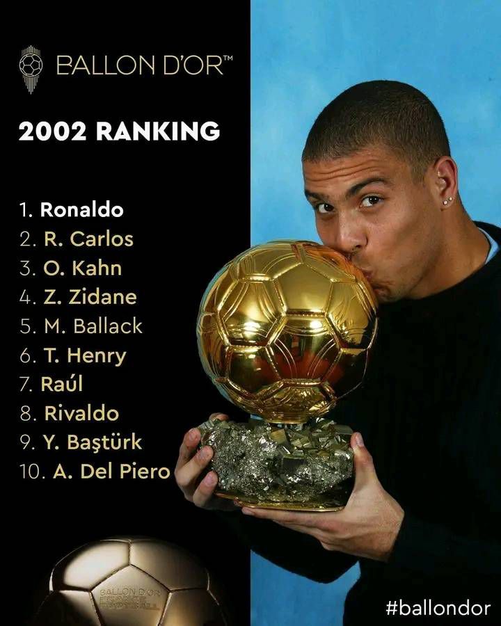 TOP 10 Złotej Piłki za 2002 rok!