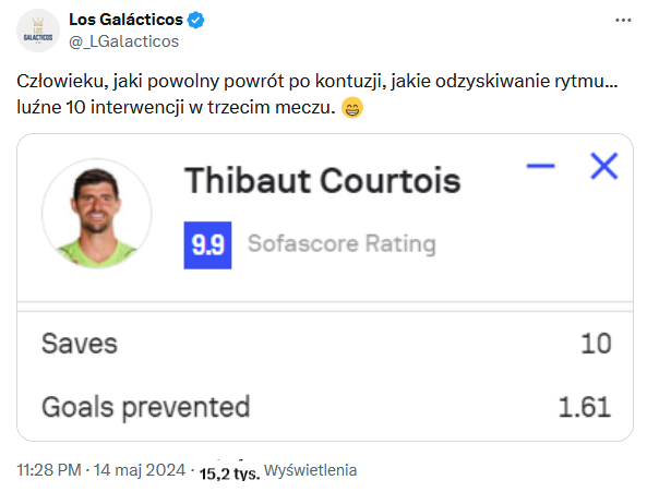 OCENA Thibauta Courtois za mecz z Alaves O.o