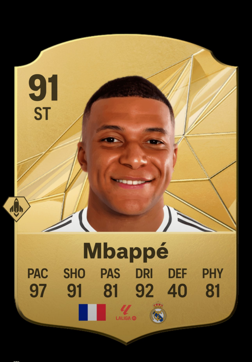 Tak ma wyglądać KARTA KYLIANA MBAPPE w grze EA Sports FC 25!