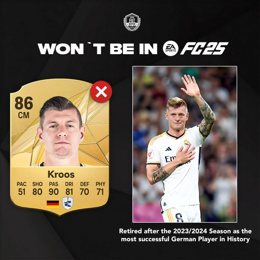 Tak w grze EA Sports FC 25 MIAŁA WYGLĄDAĆ karta Toniego Kroosa!