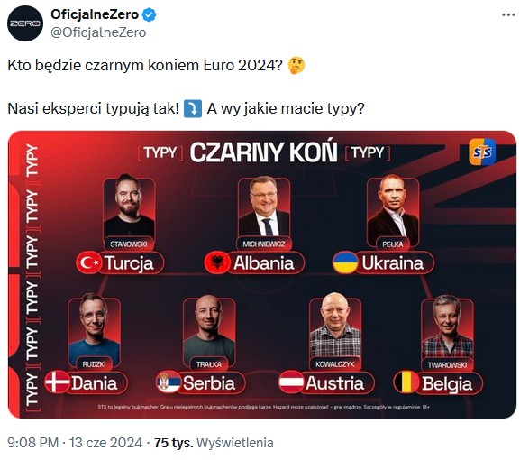 Eksperci na Kanale Zero i ich typy na NIESPODZIANKĘ EURO 2024 xD