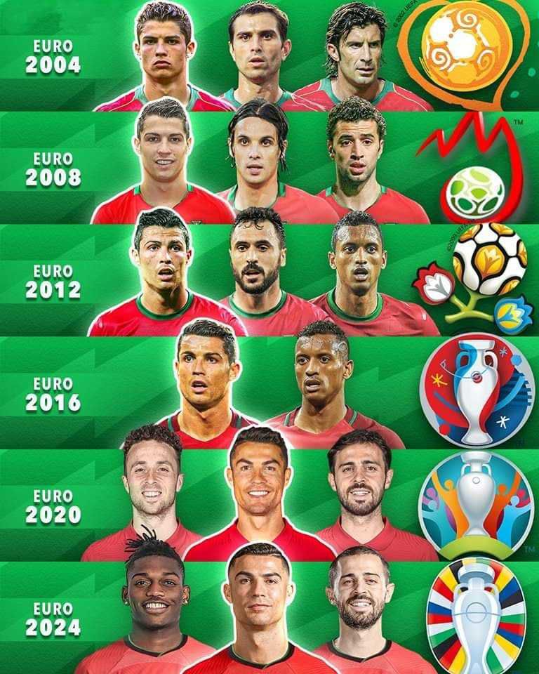 ATAK reprezentacji Portugalii od EURO 2004 O.o