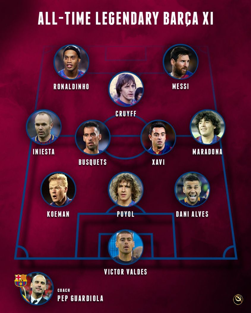 Tak wygląda NAJLEPSZA XI w historii FC Barcelony!?