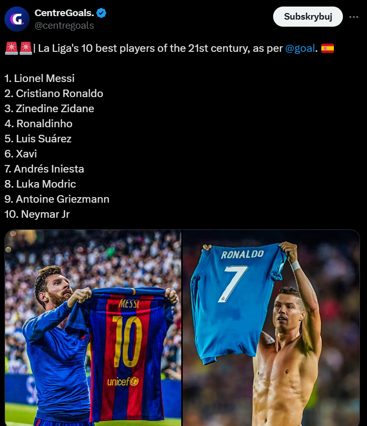 TOP 10 NAJLEPSZYCH piłkarzy La Liga w XXI wieku według GOAL!