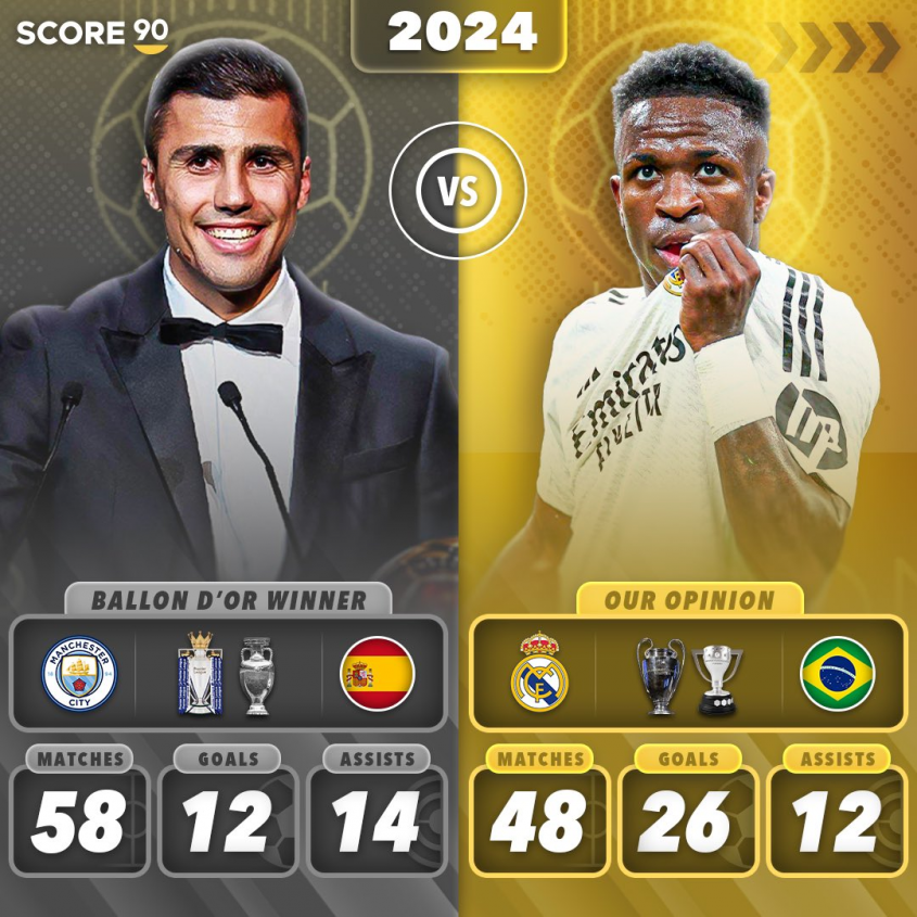 Rodri vs. Vinicius w 2024 roku [PORÓWNANIE]