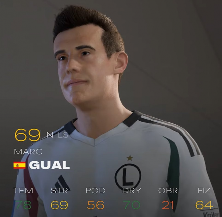 Tak wygląda GAME FACE Marca Guala w grze EA Sports FC 25 XD