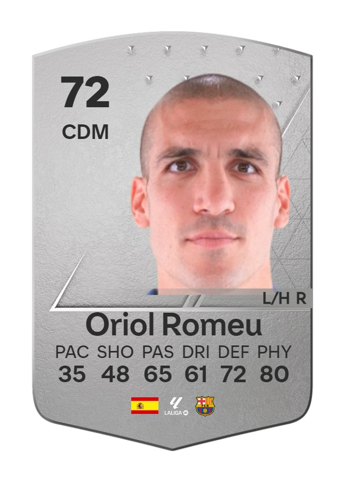 Tak w grze EA Sports FC 25 ma wyglądać KARTA Oriola Romeu! O.o