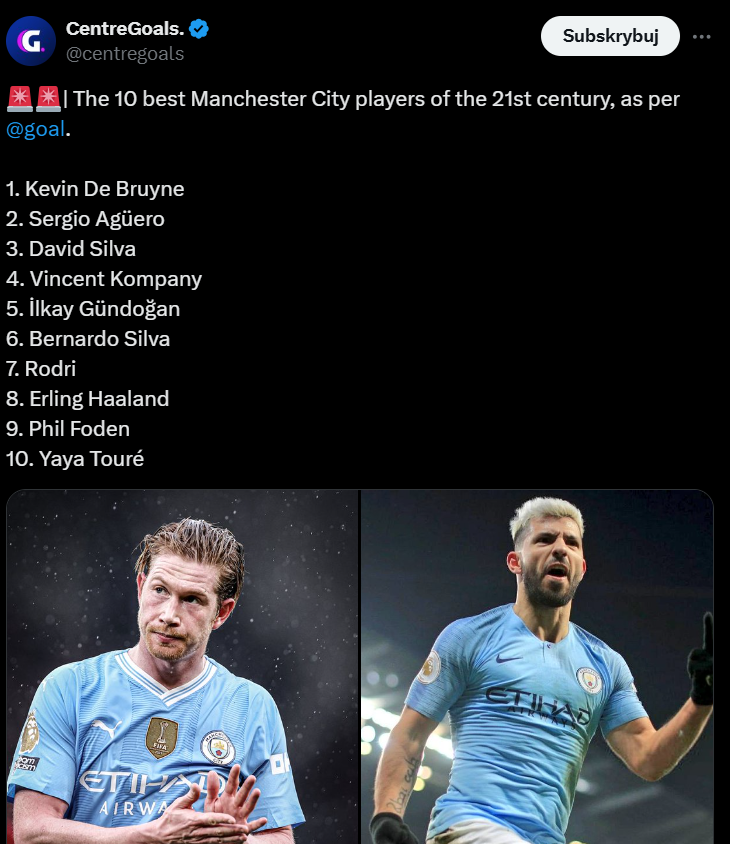 TOP 10 najlepszych piłkarzy W XXI WIEKU w Manchesterze City! O.o