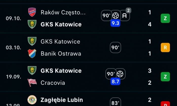 KOSMICZNE liczby z ostatnich meczów w wykonaniu Bartosza Nowaka!