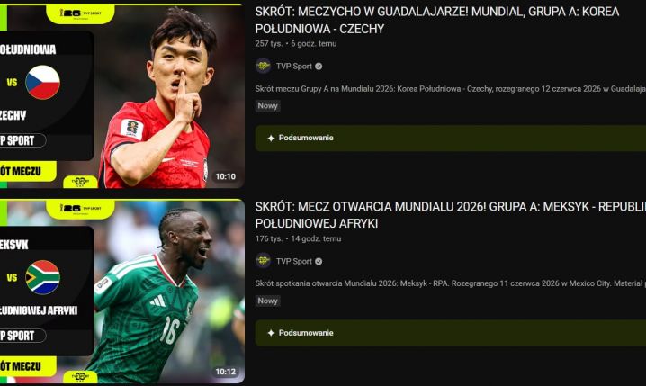 Tak wygląda OGLĄDALNOŚĆ SKRÓTÓW pierwszych dwóch meczów MŚ w TVP O.o