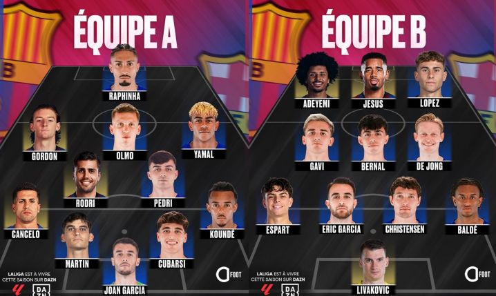 HIT! Oto dwie RÓŻNE XI, które w tym sezonie może wystawiać Barcelona!