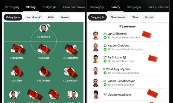KADRA LEGII z finału PP 2025 vs. DZIŚ xD