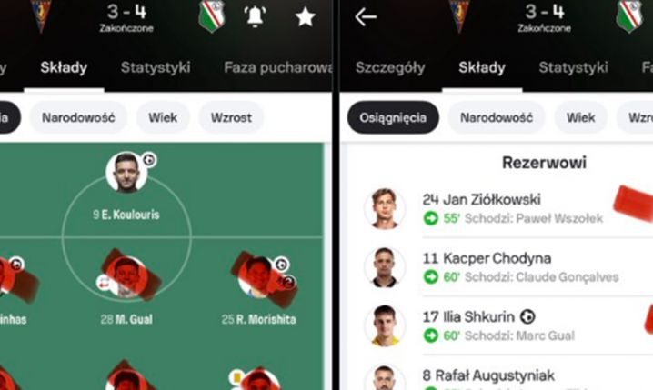 KADRA LEGII z finału PP 2025 vs. DZIŚ xD