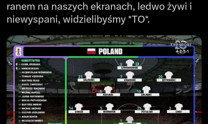 Tak MÓGŁBY WYGLĄDAĆ skład reprezentacji Polski na MŚ!