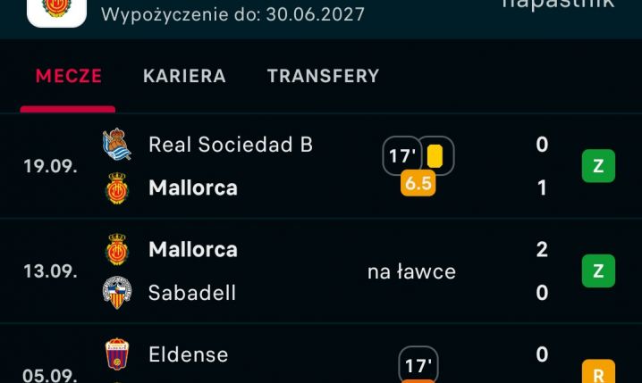 Oto jak wygląda START WYPOŻYCZENIA Adama Buksy do La Liga 2...