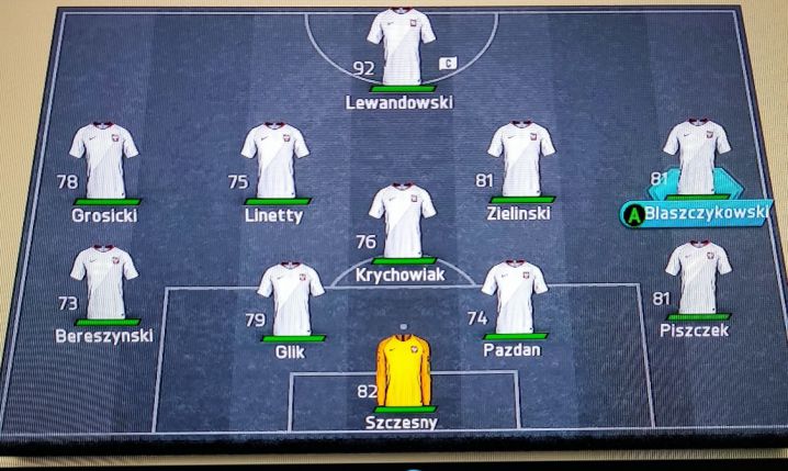 Pamiętny SKŁAD reprezentacji POLSKI z MŚ 2018!