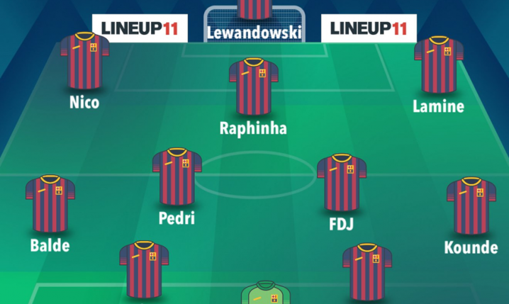 Tak kibice Barcy widzą już SKŁAD BLAUGRANY na nowy sezon :D