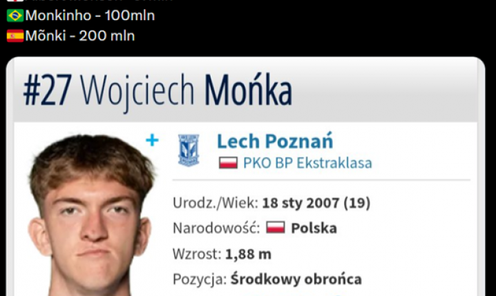 OGROMNY WZROST WARTOŚCI rynkowej Wojciecha Mońki!