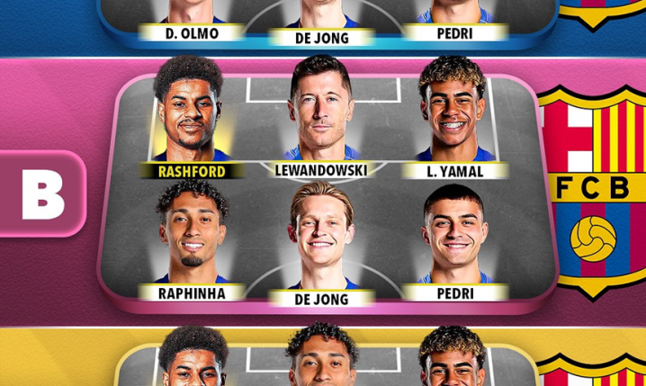 TRZY OPCJE na grę w ataku Barcelony po transferze Rashforda!