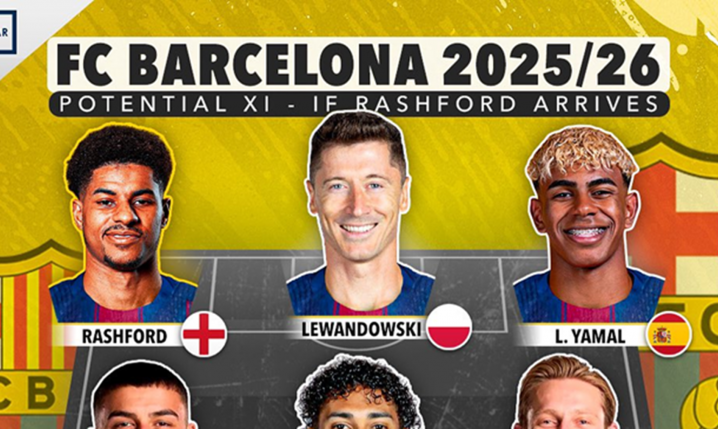 WYJŚCIOWY SKŁAD Barcelona na sezon 2025/2026!