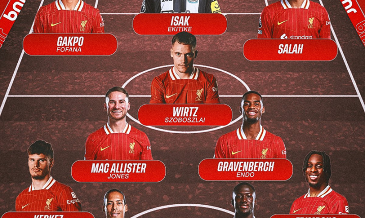 Tak w tym sezonie może wyglądać PODSTAWOWA XI Liverpoolu!