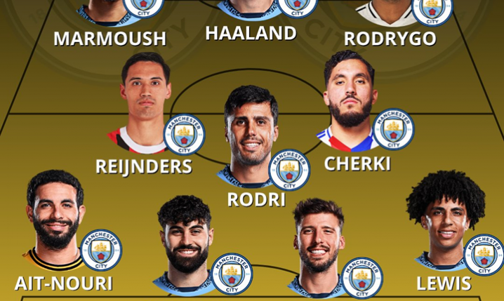 Tak lada moment ma wyglądać SKŁAD Manchesteru City!