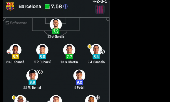 OCENA Ferrana Torresa za mecz z Atletico xD