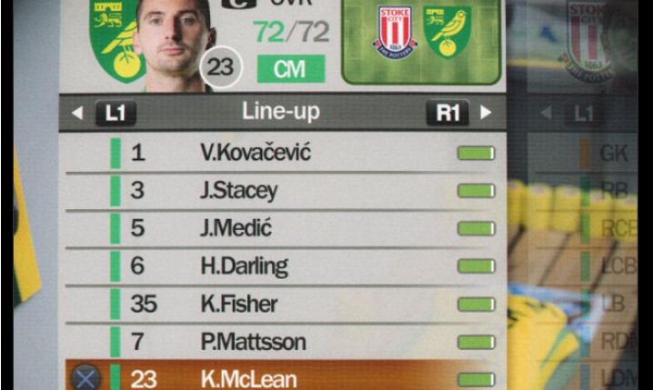 RETRO STYL Norwich City na prezentację składu!