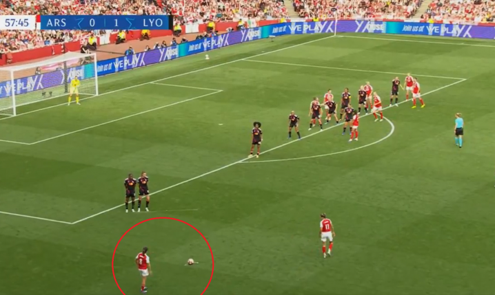 HIT! Taka bramka padła w KOBIECEJ LIDZE MISTRZÓW O.o [VIDEO]