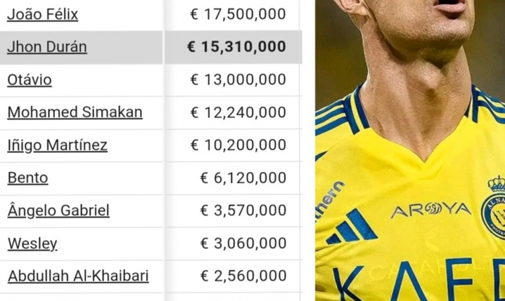 Tak wyglądają PENSJE PIŁKARZY w Al-Nassr!
