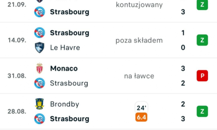 Tak póki co wygląda KARIERA Maxiego Oyedele w Strasbourgu!