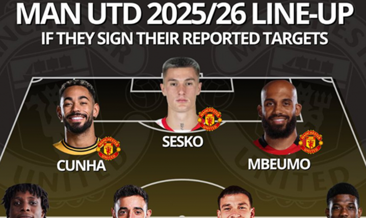Tak w tym sezonie może wyglądać SKŁAD Manchesteru United z NOWYM BRAMKARZEM!