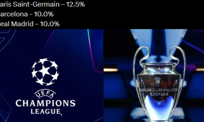 PROCENTOWE SZANSE na WYGRANIE LM w 2026 roku!