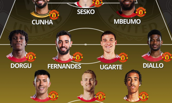 Tak w tym sezonie może wyglądać SKŁAD Manchesteru United z NOWYM BRAMKARZEM!