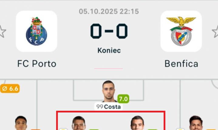OCENY Jana Bednarka i Jakuba Kiwiora za HITOWY mecz z Benficą!