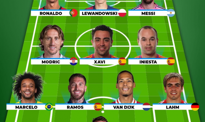 NAJLEPSZA XI w XXI wieku według ''SportBible''