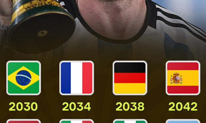 HIT! Sztuczna Inteligencja wytypowała MISTRZÓW ŚWIATA do 2062 roku! xD