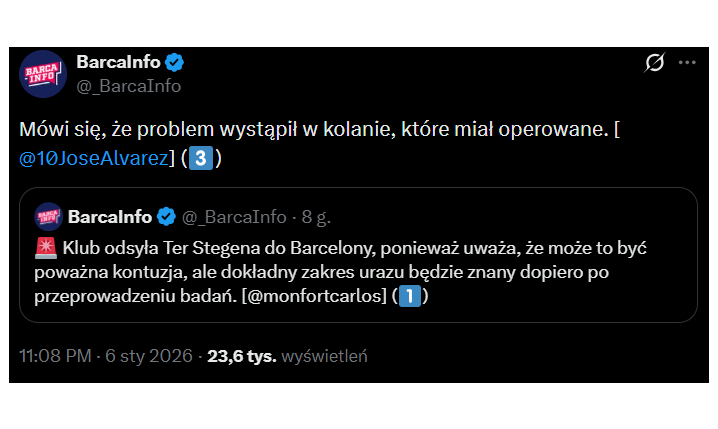 Takiej KONTUZJI miał nabawić się Marc-Andre ter Stegen!