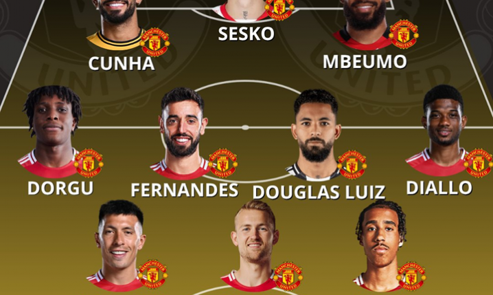 Tak w tym sezonie MOŻE WYGLĄDAĆ podstawowa XI Manchesteru United!